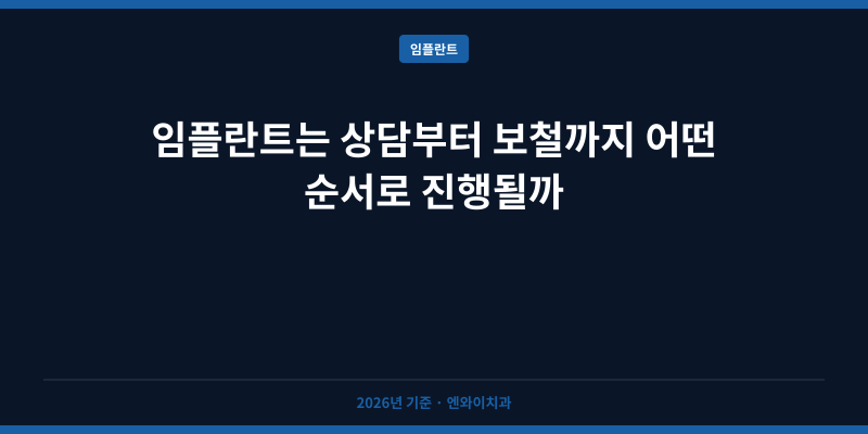 임플란트는 상담부터 보철까지 어떤 순서로 진행될까